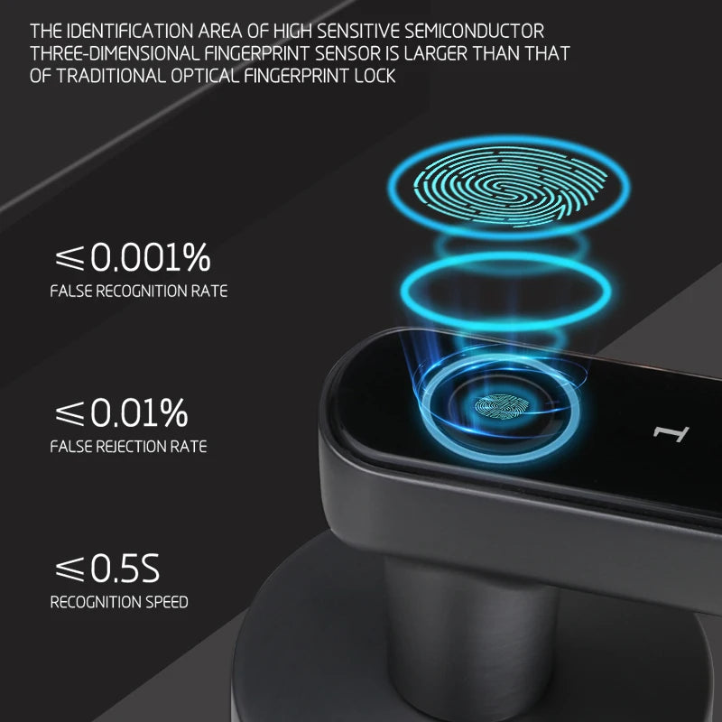 🔐Password|Keyless Entry Smart Door Knobs lock for Home Any door‼️🔐