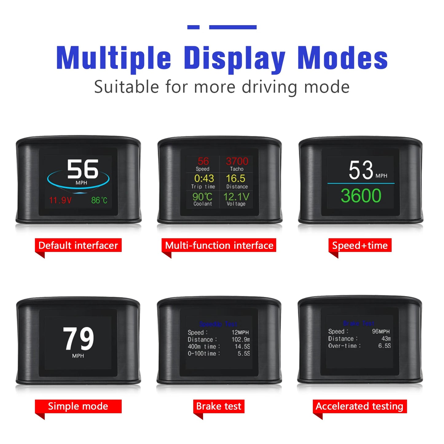 Hud Obd2 Headup Display for Car Smart Gauge Car Head-up Display Digital Speedometer OBD2 Smart Digital Meter Car Diagnostic Tool